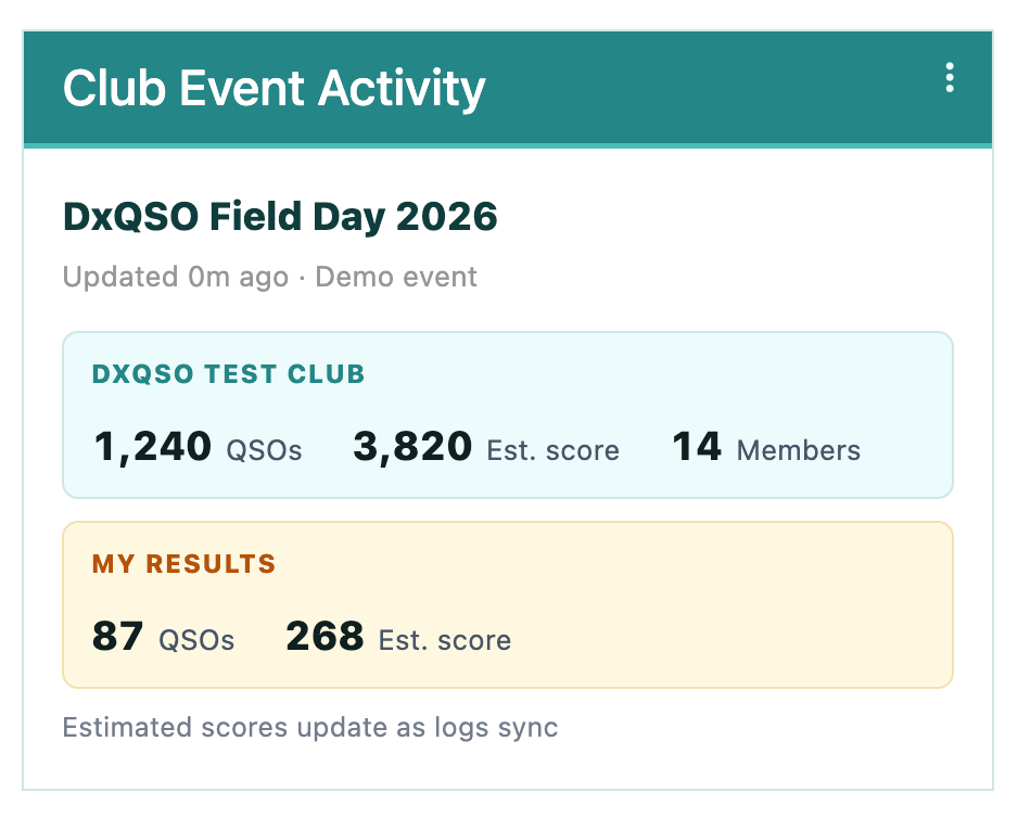 DxQSO club Field Day and Event Leaderboard widget