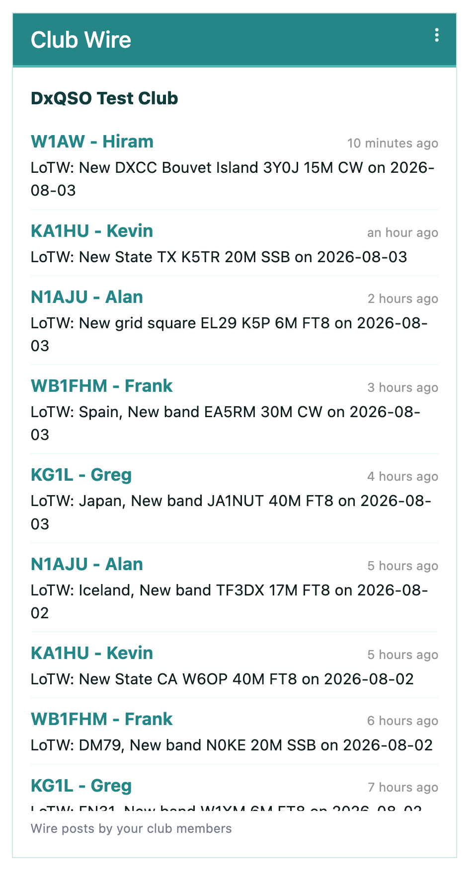 DxQSO Club Wire real-time member activity feed
