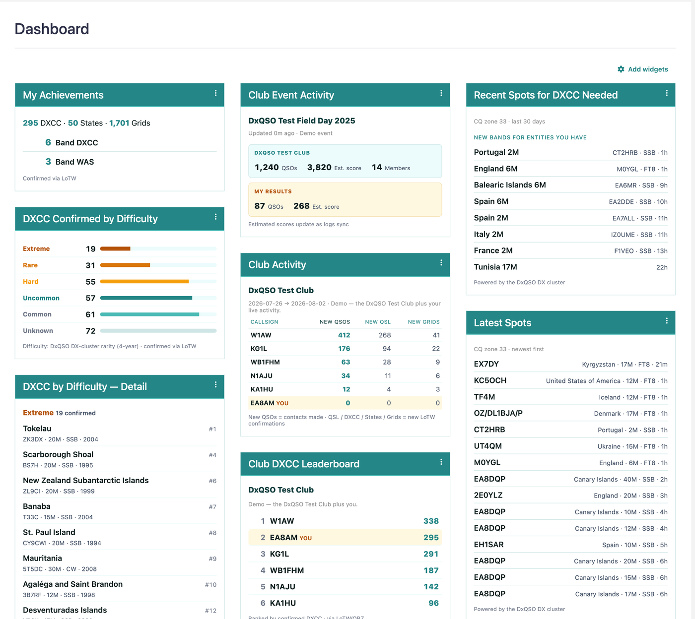 DxQSO dashboard — achievements, DXCC by difficulty, club activity, and live DX spots in one view