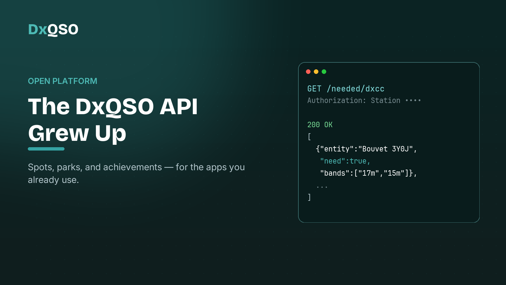The DxQSO API Grew Up