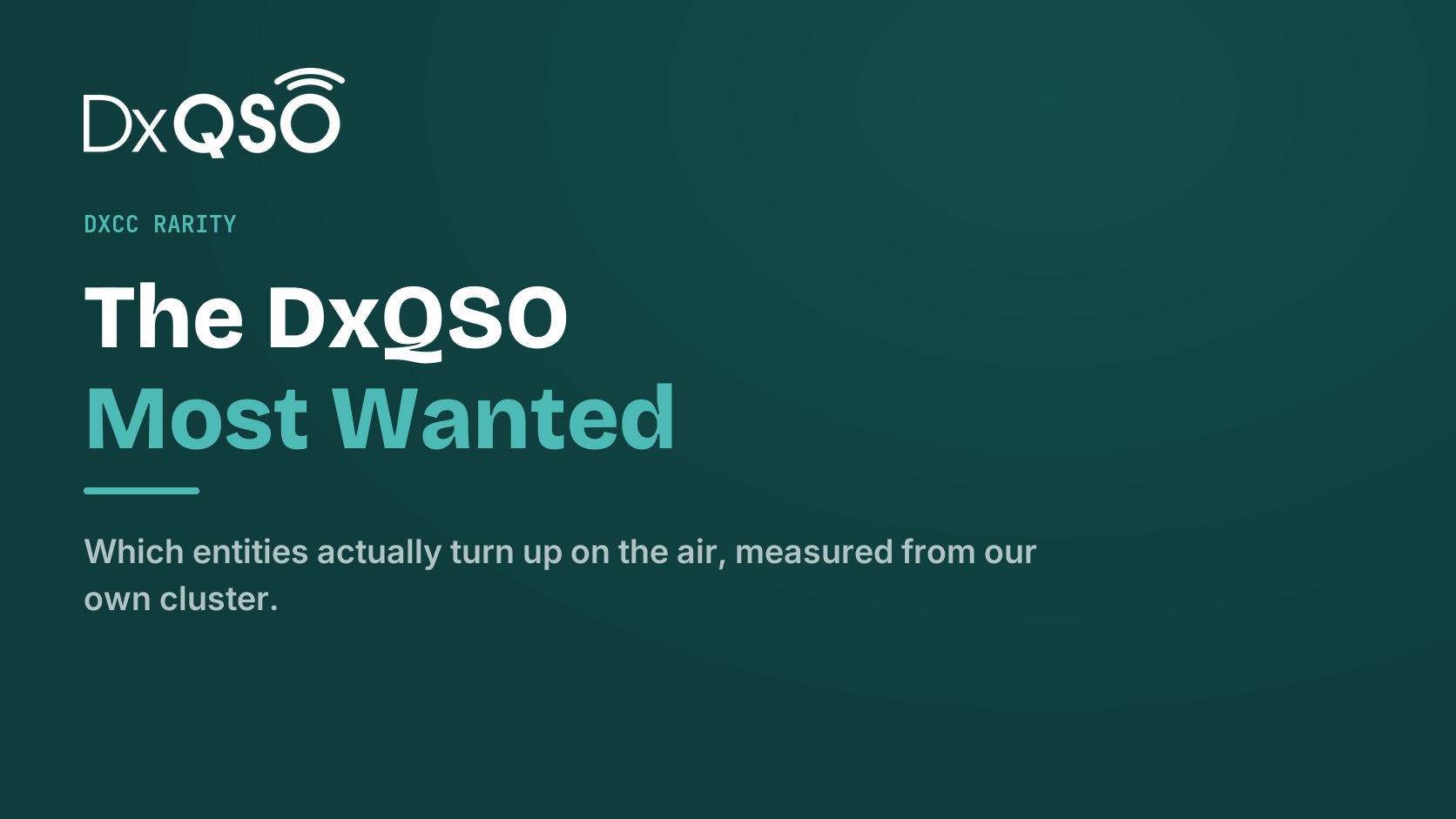 The DxQSO Most Wanted List