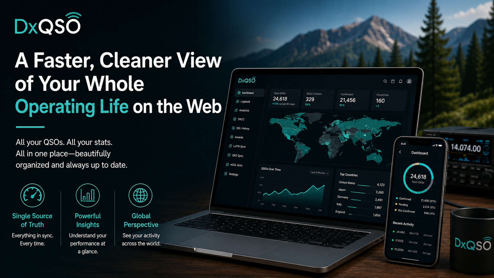 A Faster, Cleaner View of Your Whole Operating Life on the Web