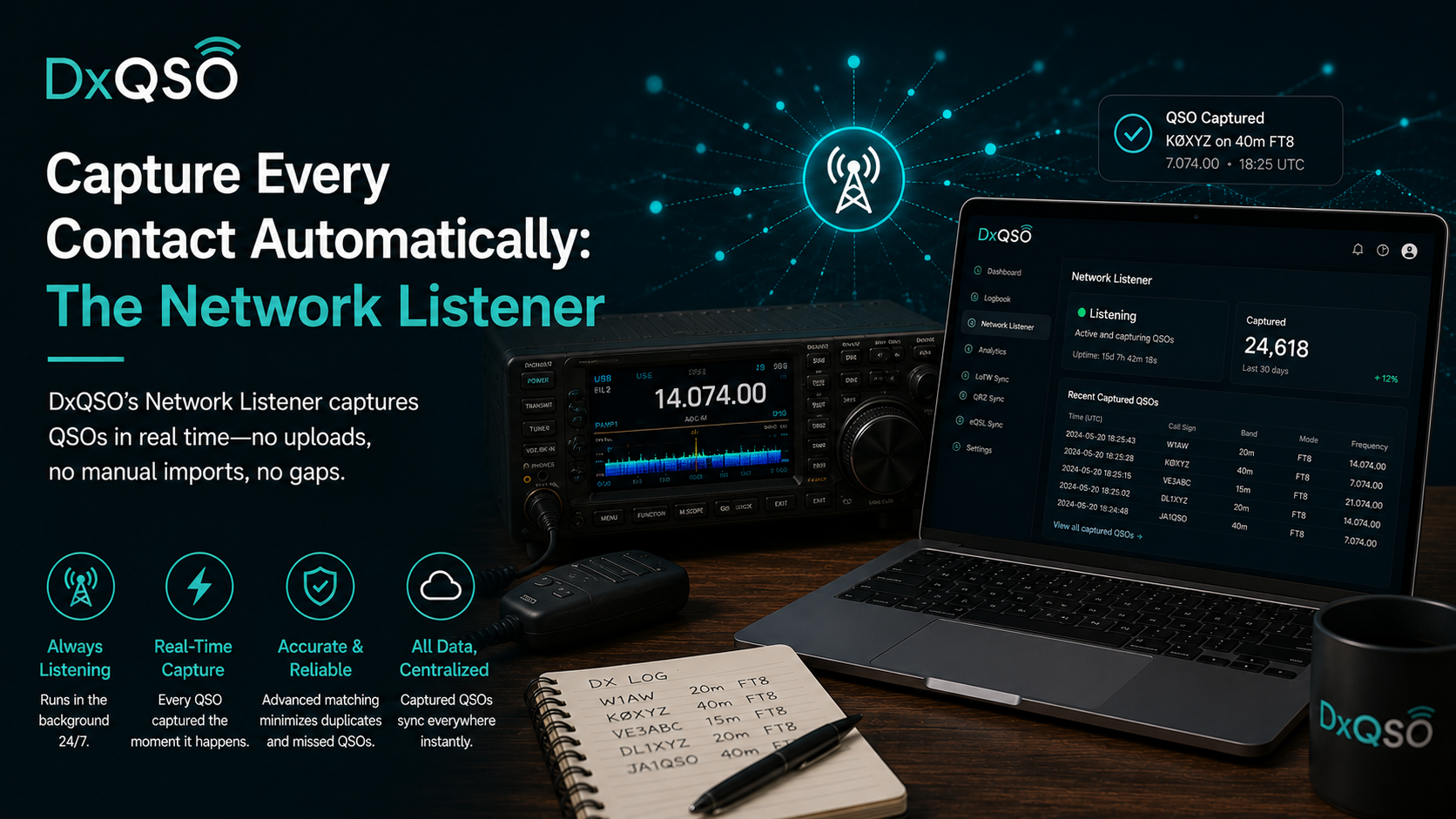 Capture Every Contact Automatically: the Network Listener