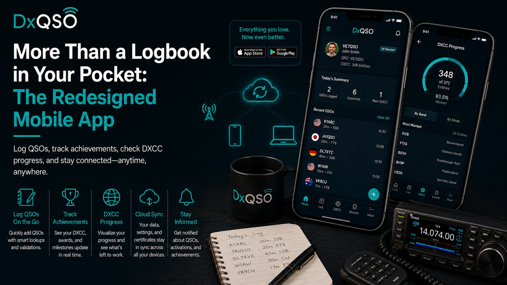 More Than a Logbook in Your Pocket: the Redesigned Mobile App