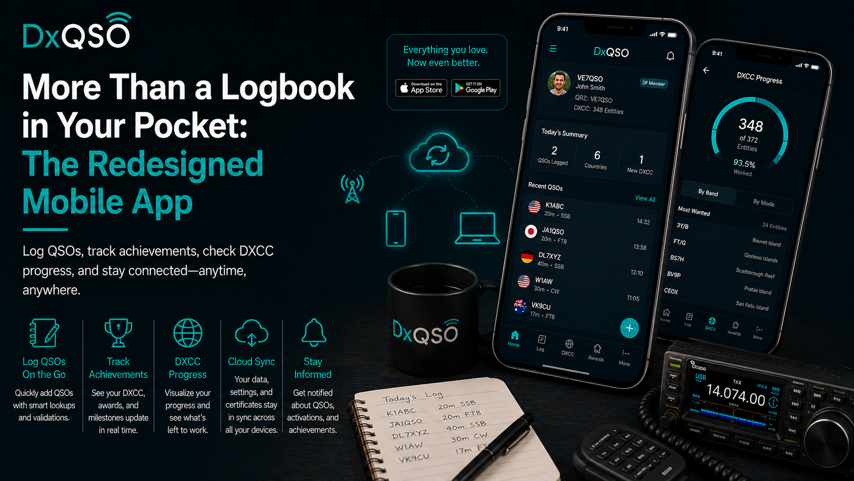 More Than a Logbook in Your Pocket: the Redesigned Mobile App