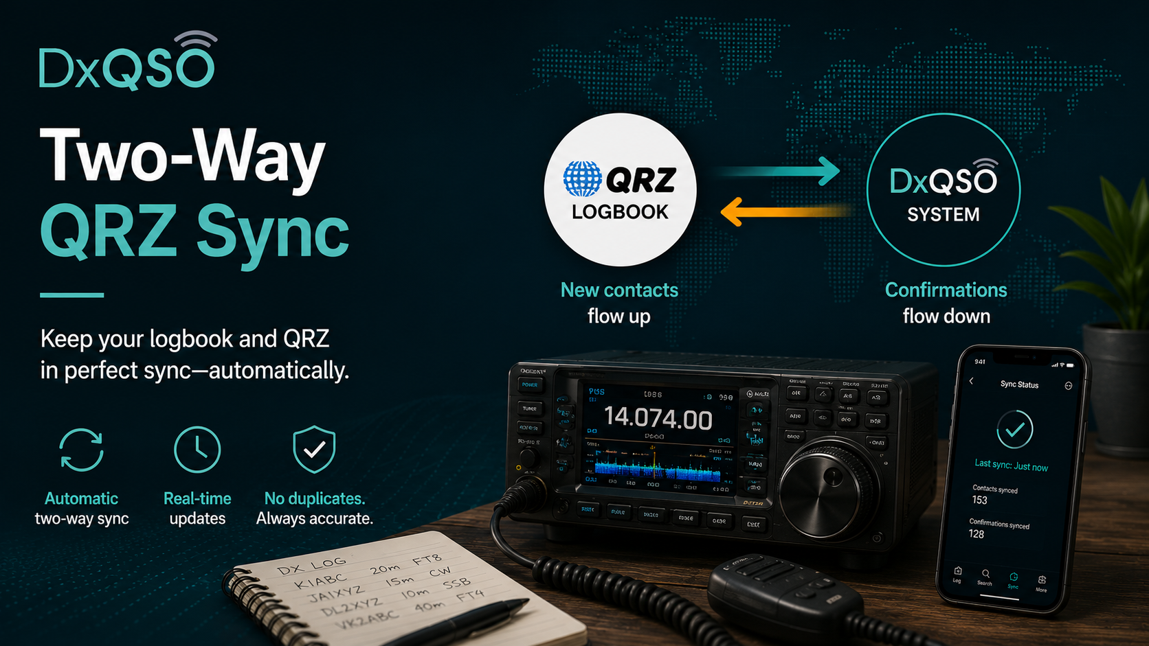 Two-Way QRZ Sync — Keep Your QRZ Logbook, Add the Alerts